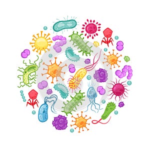 Bacteria germ. Stomach viruses biological allergy microbes bacterium epidemiology bacterial infection germs flu diseases