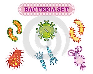 Bacteria microorganism vector illustration collection with various shapes. photo