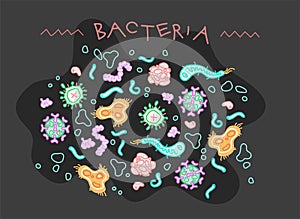 Bacteria microorganisms illustration photo