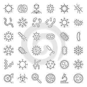 Bacteria and virus, cute microorganism icon set, thin line style