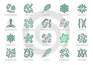 Bacteria, virus, microbe line icons. Vector illustration included icon as microorganism, germ, mold, cell, probiotic