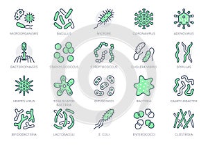 Bacteria, virus, microbe line icons. Vector illustration included icon as microorganism, germ, mold, cell, probiotic photo