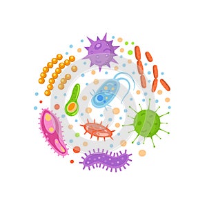 Bacteria and viruses in circle, micro-organisms disease-causing objects. Different types, bacteria, viruses, coronavirus