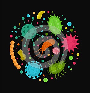 Bacterial microorganism in a circle.