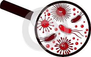 Bacterial microorganism in a magnifier. Bacteria and germs colorful set, micro-organisms, bacteria, viruses, protozoa photo