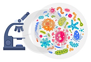 Microbiology concept. Vector collection of flat bacteria cell, virus and microbe illustrations. Set of microorganisms in microscop