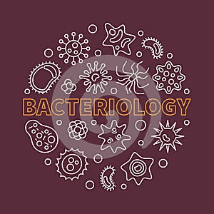 Bacteriology round vector creative outline illustration photo