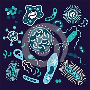 Bacterium Set photo