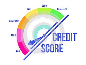 Bad credit score. Credit rating indicator with a direction arrow from bad to excellent, isolated on white background. Credit score