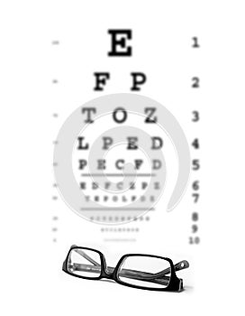 Bad Eyesight