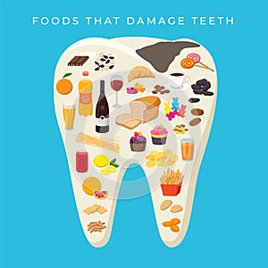 Bad Food that damages Teeth concept vector illustration in flat design. Collection of Foods placed on yellow tooth