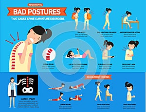 Bad postures that cause spine curvature disorders infographic