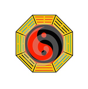Bagua