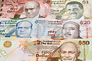 Bahamian dollar a business background