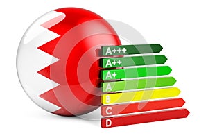 Bahraini flag with energy efficiency rating. Performance certificates in Bahrain concept. 3D rendering