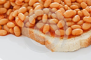 Bake beans on white toast