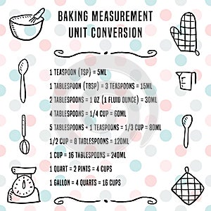 Baking vector illustration