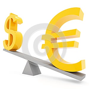 Balance euro and dollar