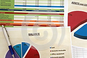 Balance sheet