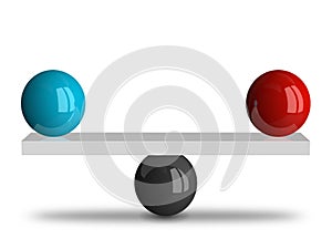 Balance with two spheres