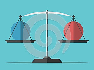 Balance weighing two spheres