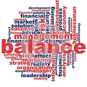 Balance word cloud