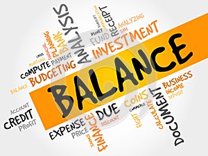 BALANCE word cloud