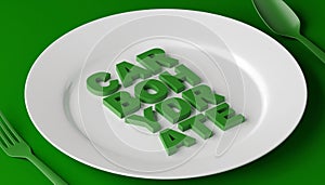 Balanced diet concept - fats carbs and protein on white plate color background - 3d illustration