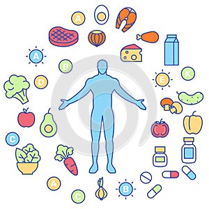 balanced healthy nutrition and food supplements concept icons, wellness, biohacking vitamin diet and health improvement