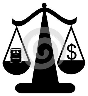 Balancing cost of fuel dollar