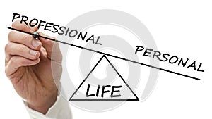 Balancing professional and personal life photo