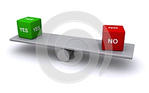 Balancing yes and no