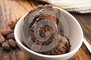 Ball coffee chocolate ice cream in a bowl