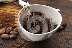 Ball coffee chocolate ice cream in a bowl