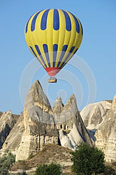 Balloon Over Fairy Chimneys