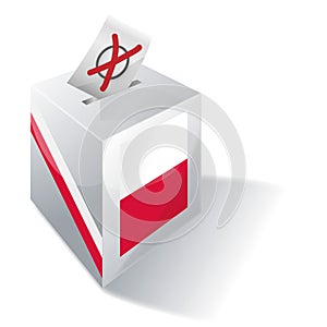 Ballot box of Poland