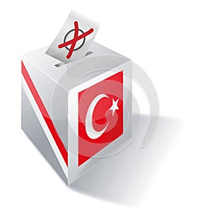 Ballot box Turkey