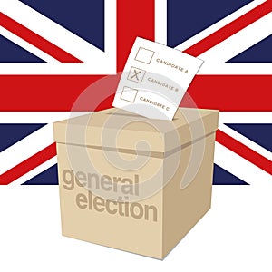 Ballot Box for a UK General Election