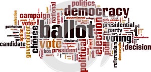 Ballot word cloud