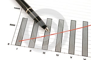 Ballpoint pen on earning graphs