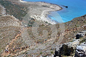 Balos Bay Greece