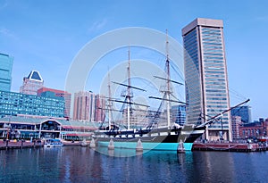 Baltimore Inner Harbor