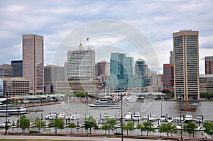 Baltimore Inner Harbor skyline