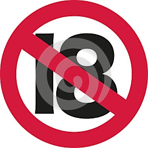 18 ban sign - 19th birthday photo