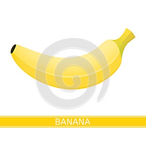 Banana isolated on white