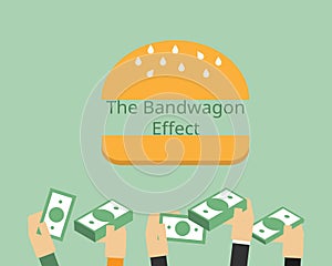 The bandwagon effect in sales which people do something primarily because other people are doing it