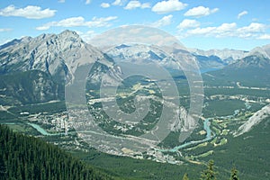 Banff Alberta, Canada