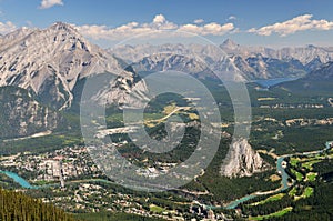 Banff town and surroundings