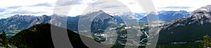 Banff Townsite Mountain Panoramic