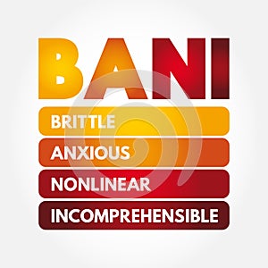 BANI - Brittle Anxious Nonlinear Incomprehensible acronym, encompasses instability and chaotic, surprising, and disorienting